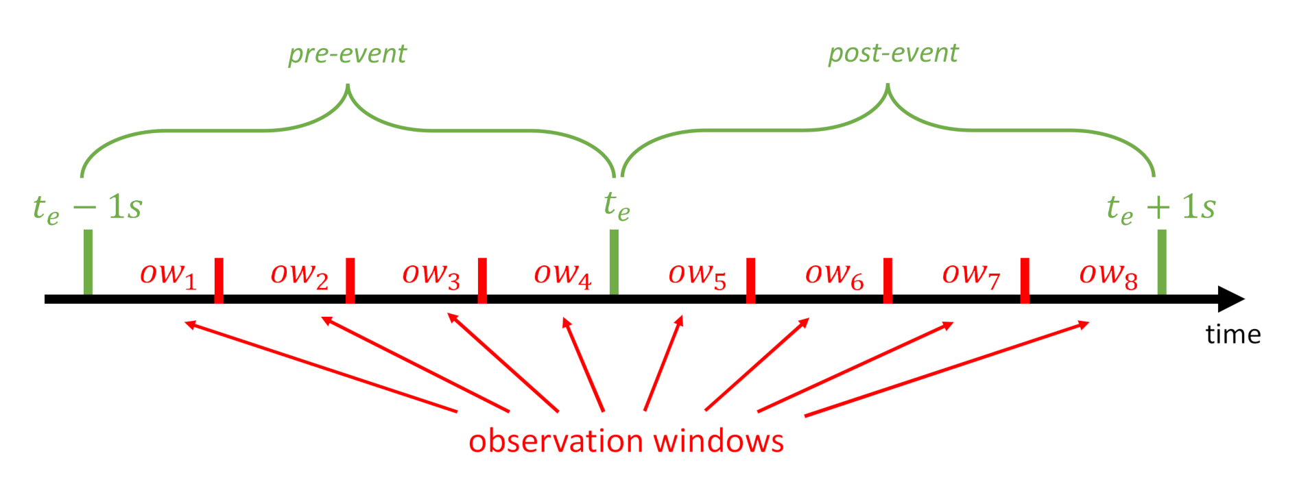 Applsci 11 00533 g001