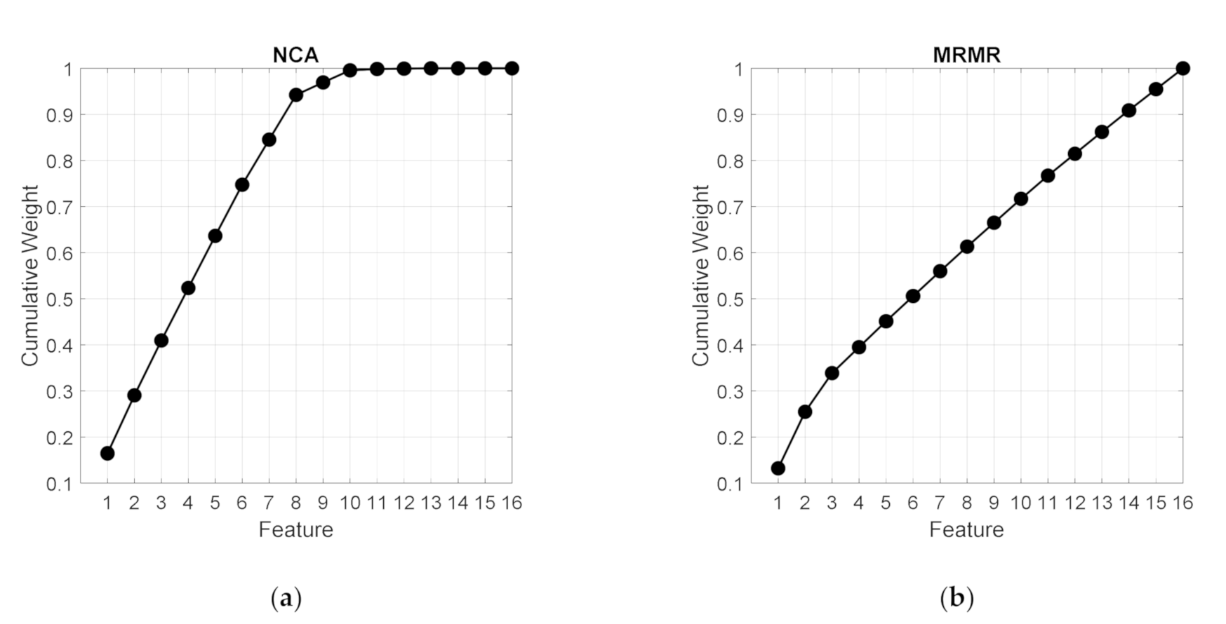 Applsci 11 00533 g003