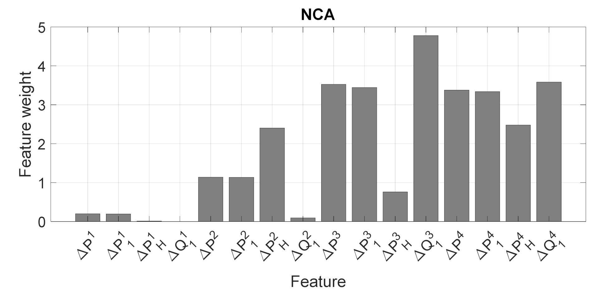 Applsci 11 00533 g004