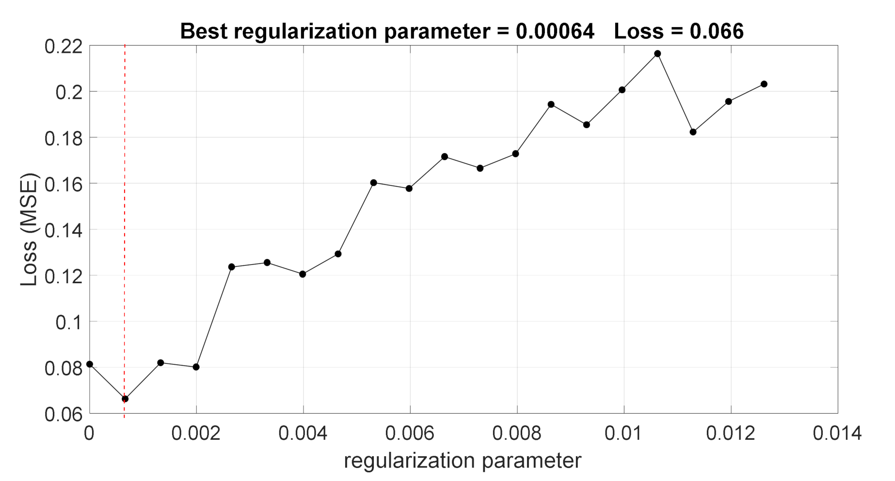 Applsci 11 00533 g005