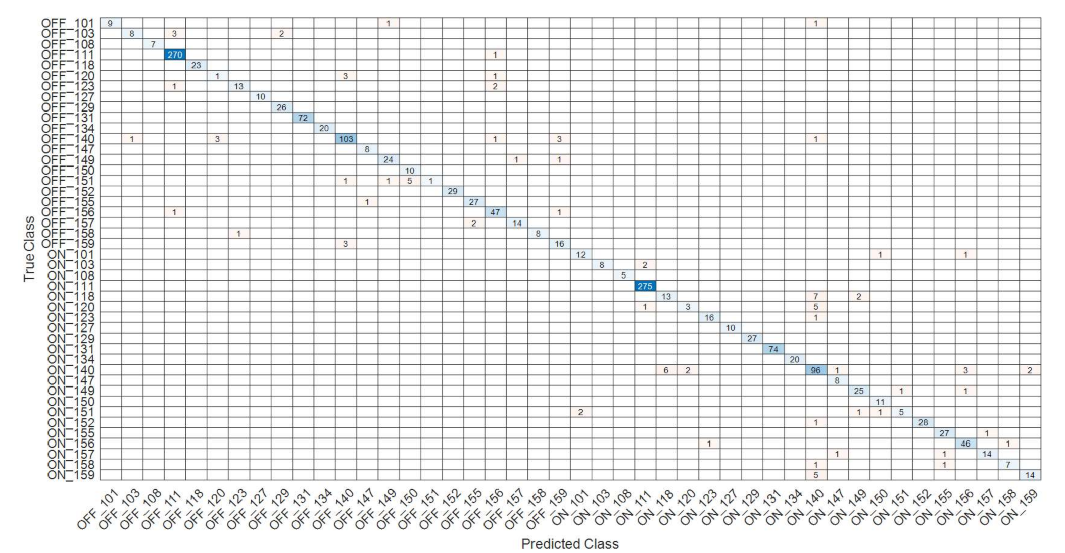 Applsci 11 00533 g006