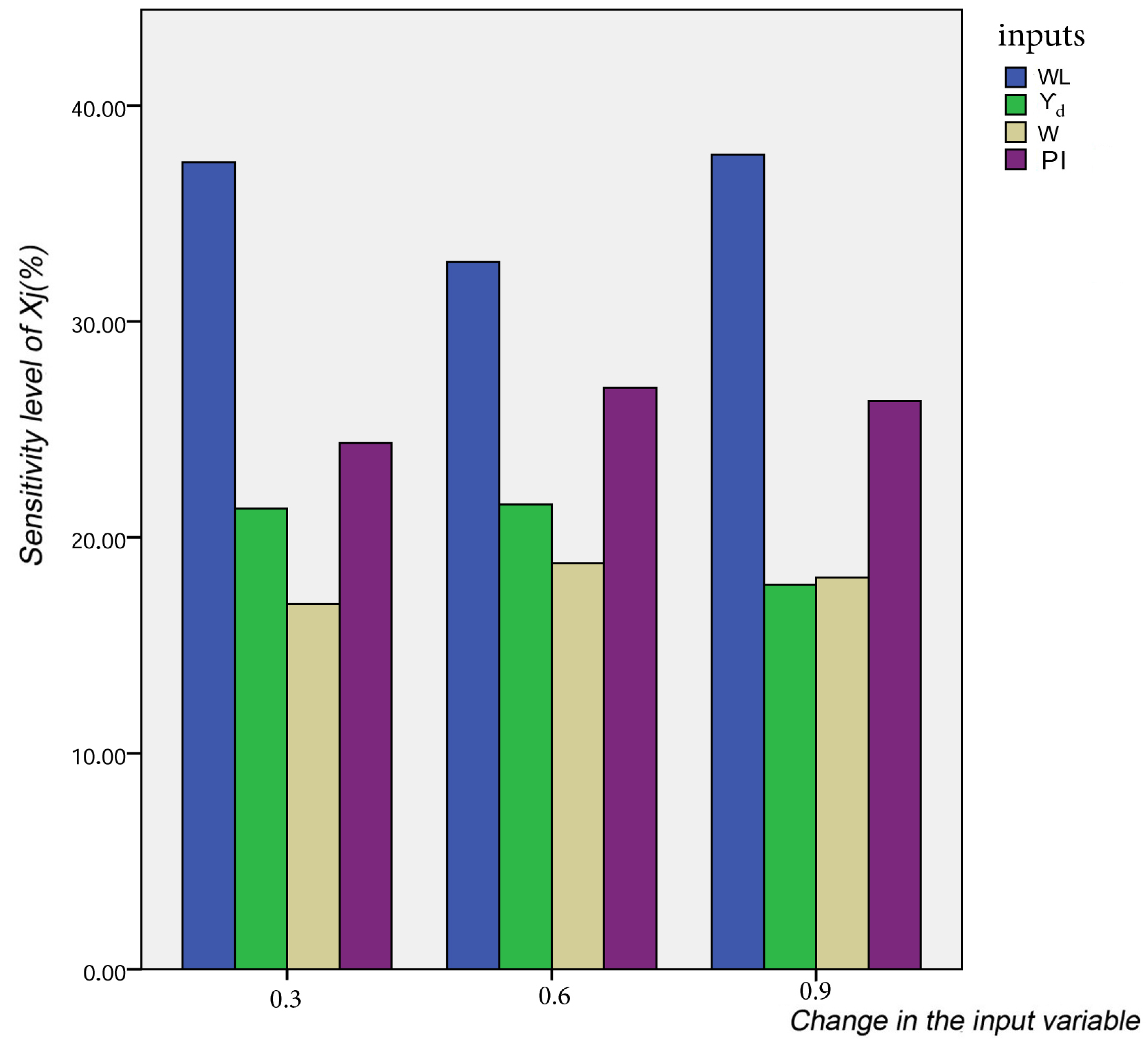 Applsci 11 00536 g008