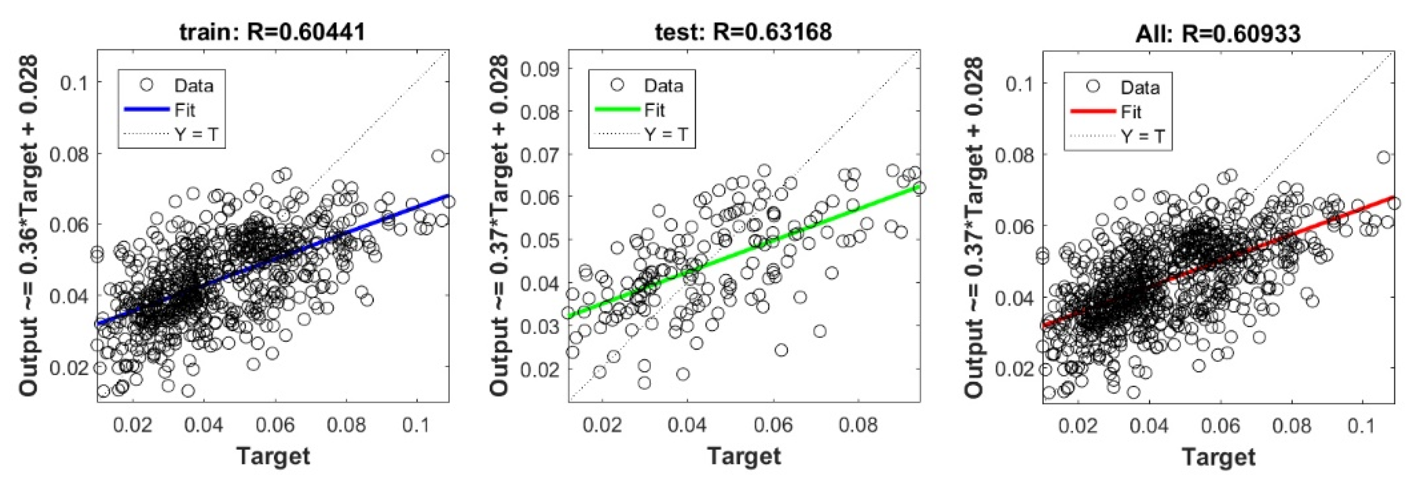 Applsci 11 00536 g0a10