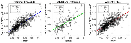 Applsci 11 00536 g0a11