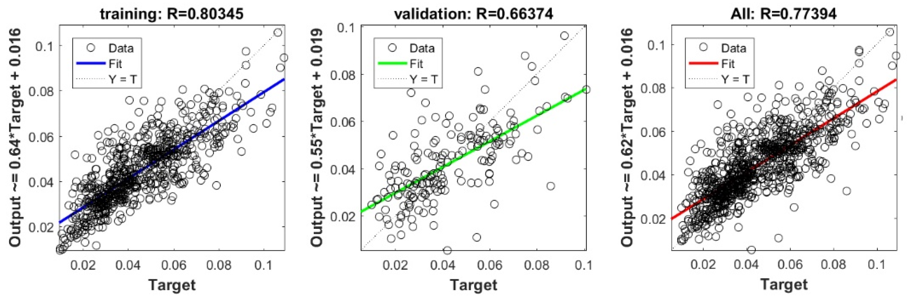 Applsci 11 00536 g0a11