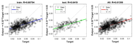 Applsci 11 00536 g0a12