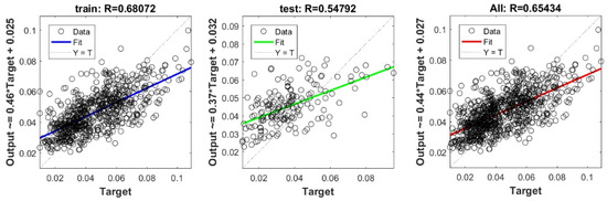 Applsci 11 00536 g0a13