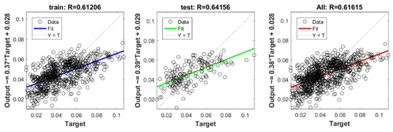 Applsci 11 00536 g0a16