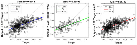 Applsci 11 00536 g0a18