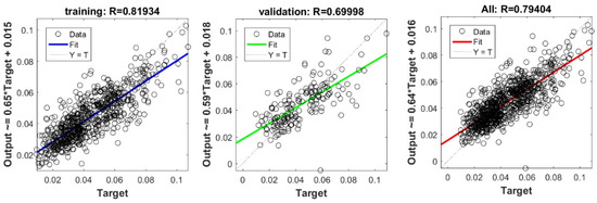 Applsci 11 00536 g0a2