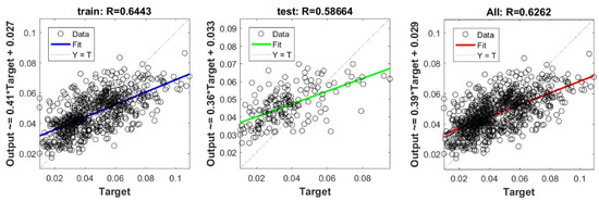 Applsci 11 00536 g0a20