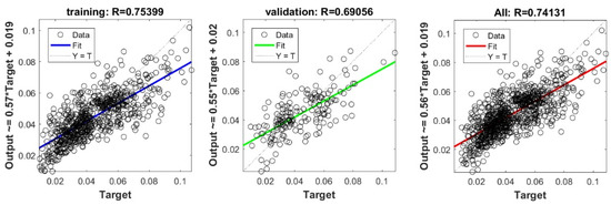 Applsci 11 00536 g0a21