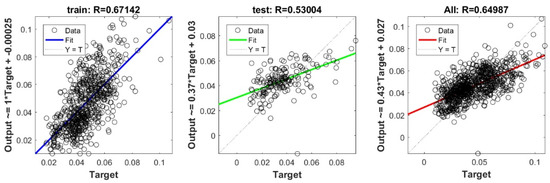 Applsci 11 00536 g0a23