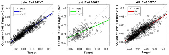 Applsci 11 00536 g0a27