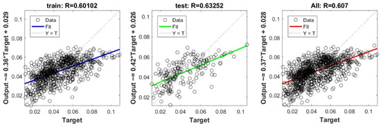 Applsci 11 00536 g0a28