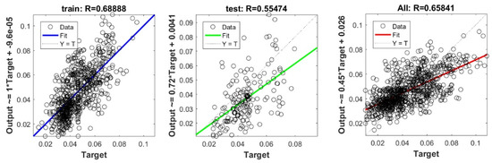 Applsci 11 00536 g0a4