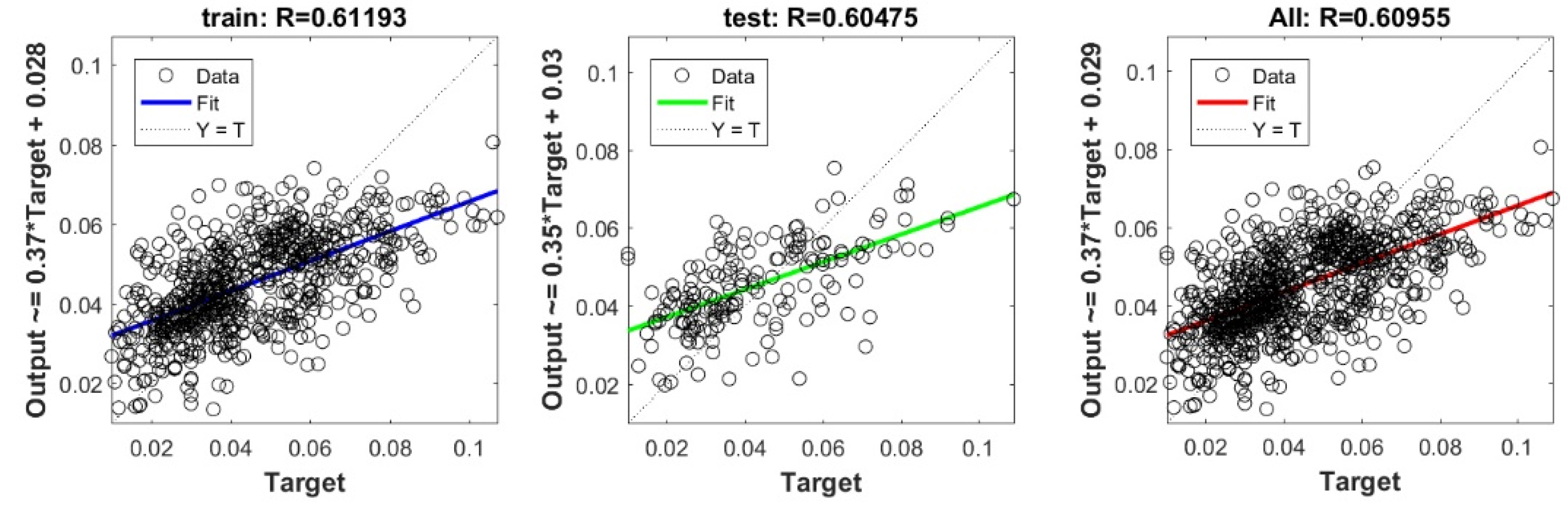 Applsci 11 00536 g0a5