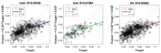 Applsci 11 00536 g0a6