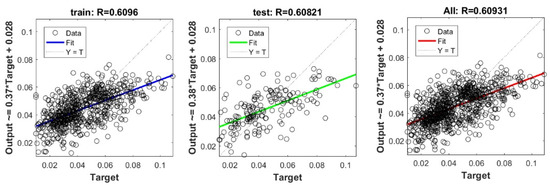 Applsci 11 00536 g0a7