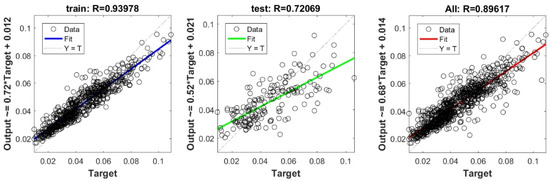 Applsci 11 00536 g0a8