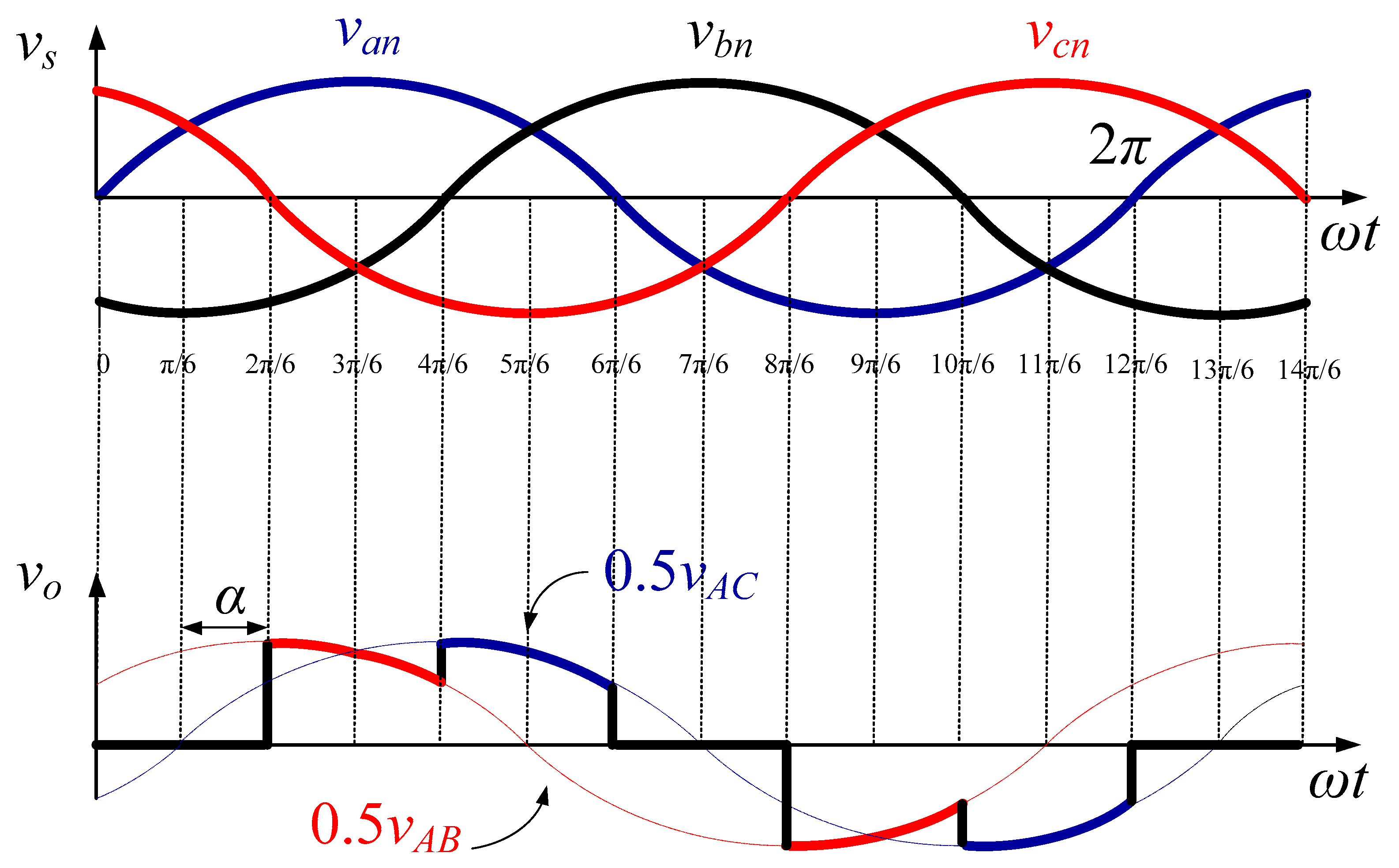 Applsci 11 00538 g006 Applsci 11 00538 g006