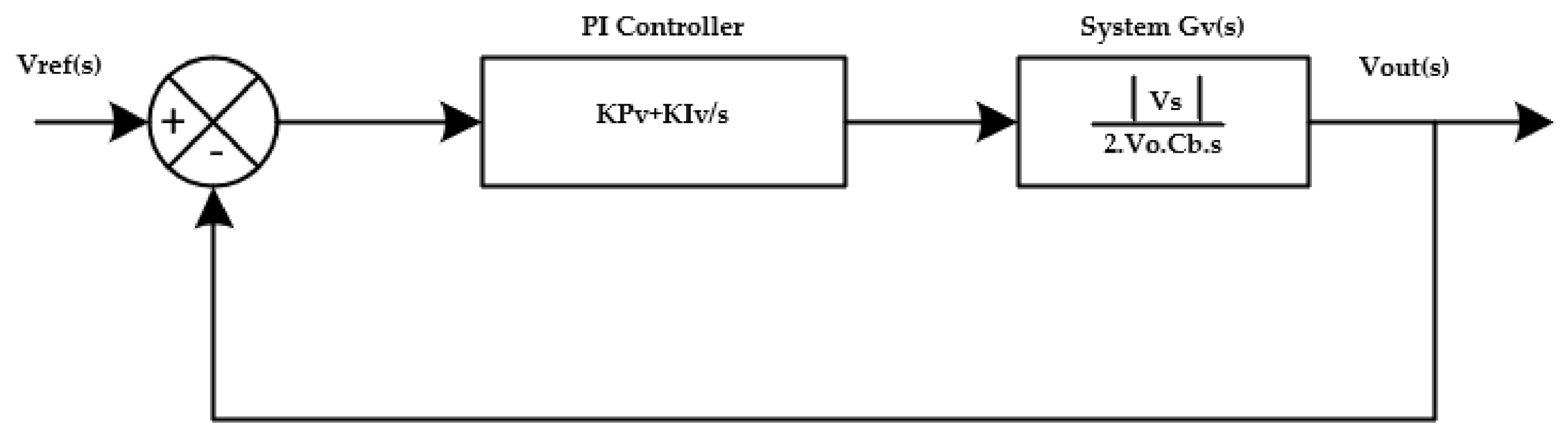 Applsci 11 00539 g007