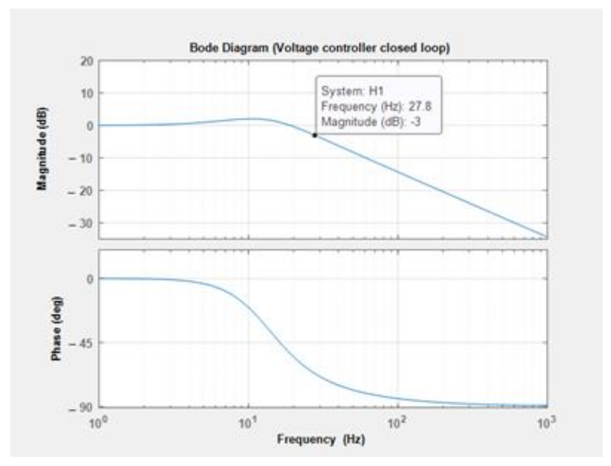 Applsci 11 00539 g008