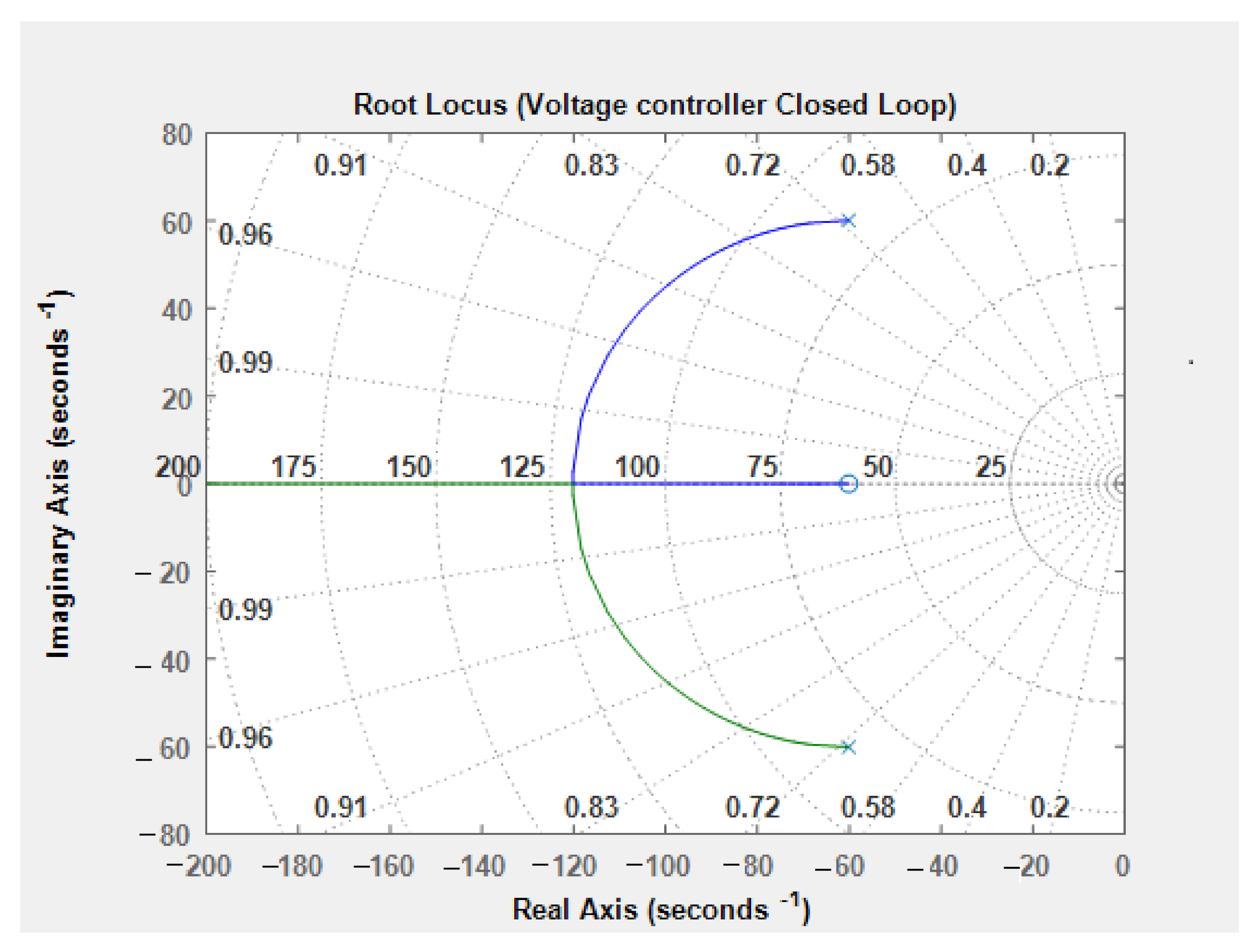 Applsci 11 00539 g009