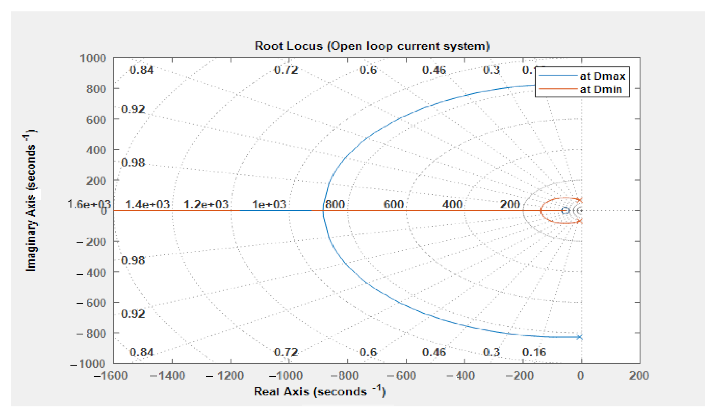 Applsci 11 00539 g010