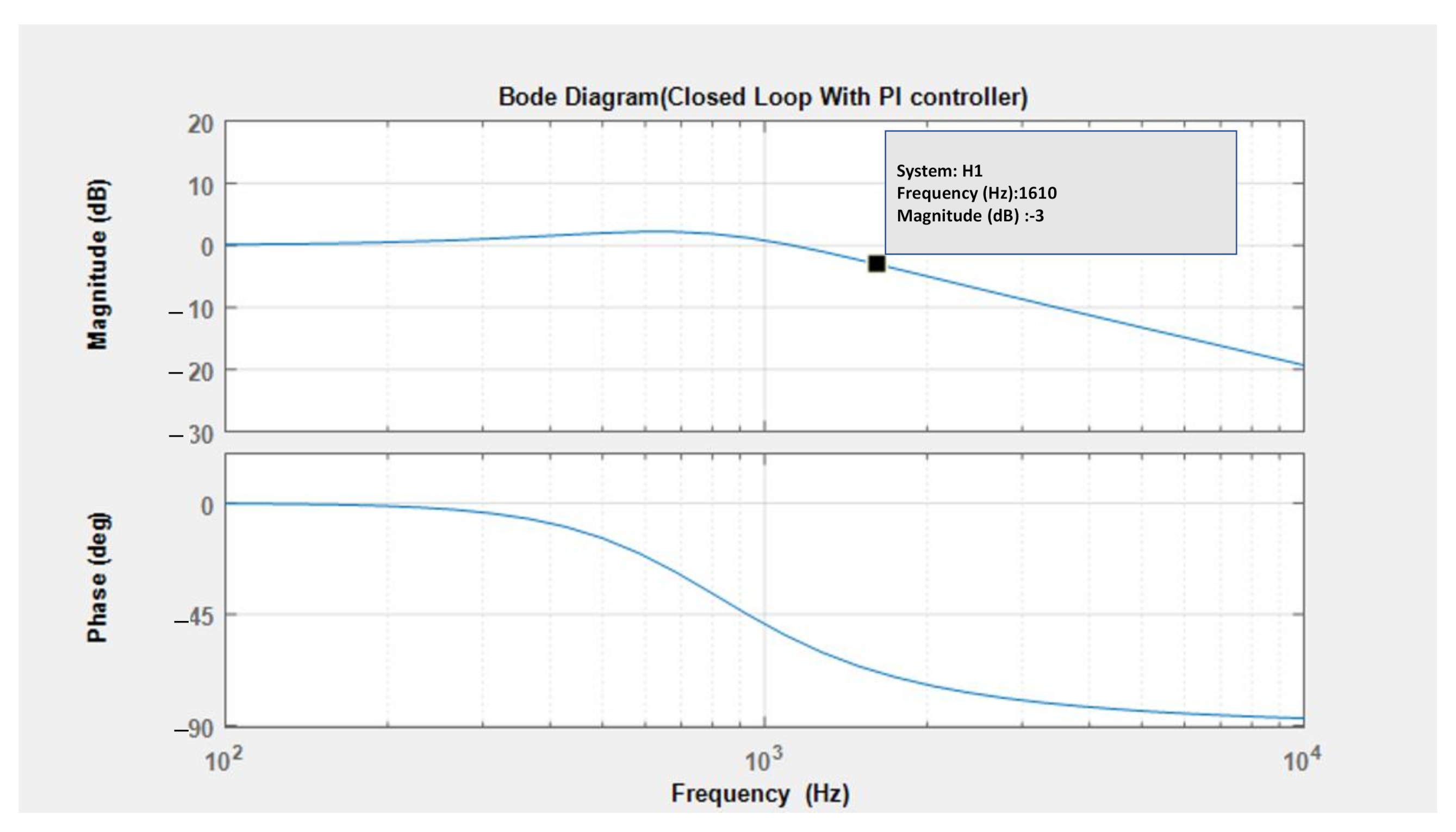 Applsci 11 00539 g013