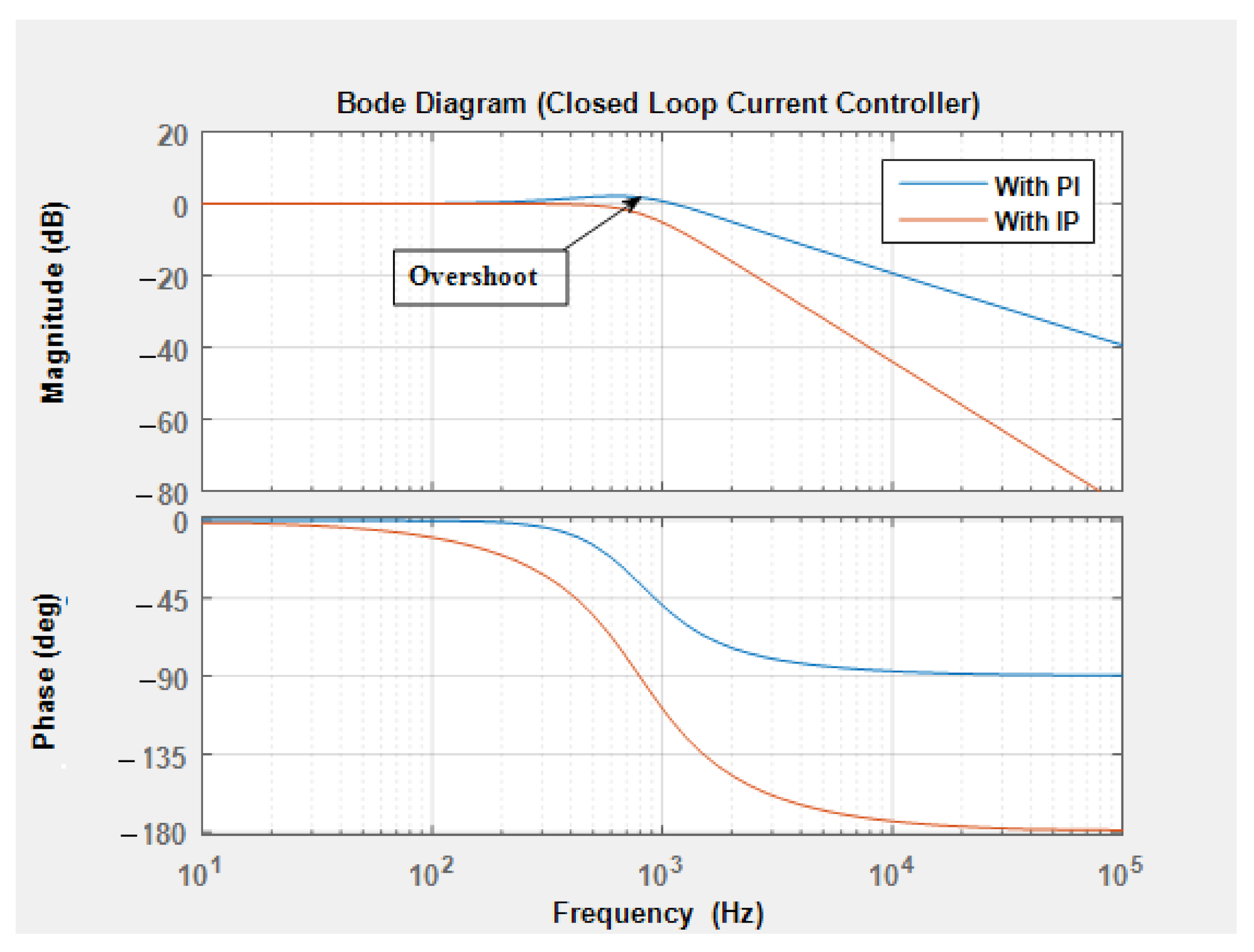 Applsci 11 00539 g017