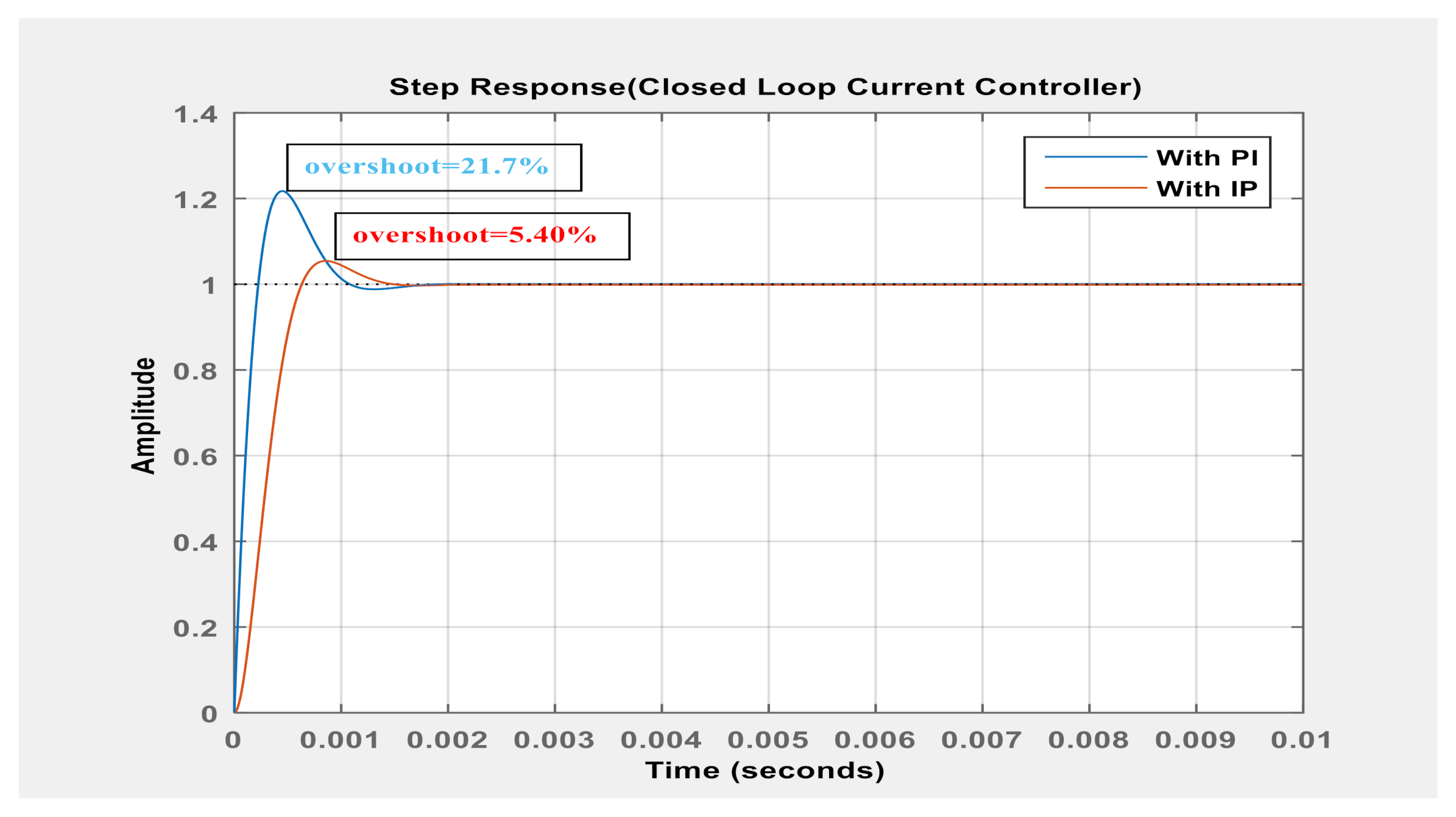 Applsci 11 00539 g018