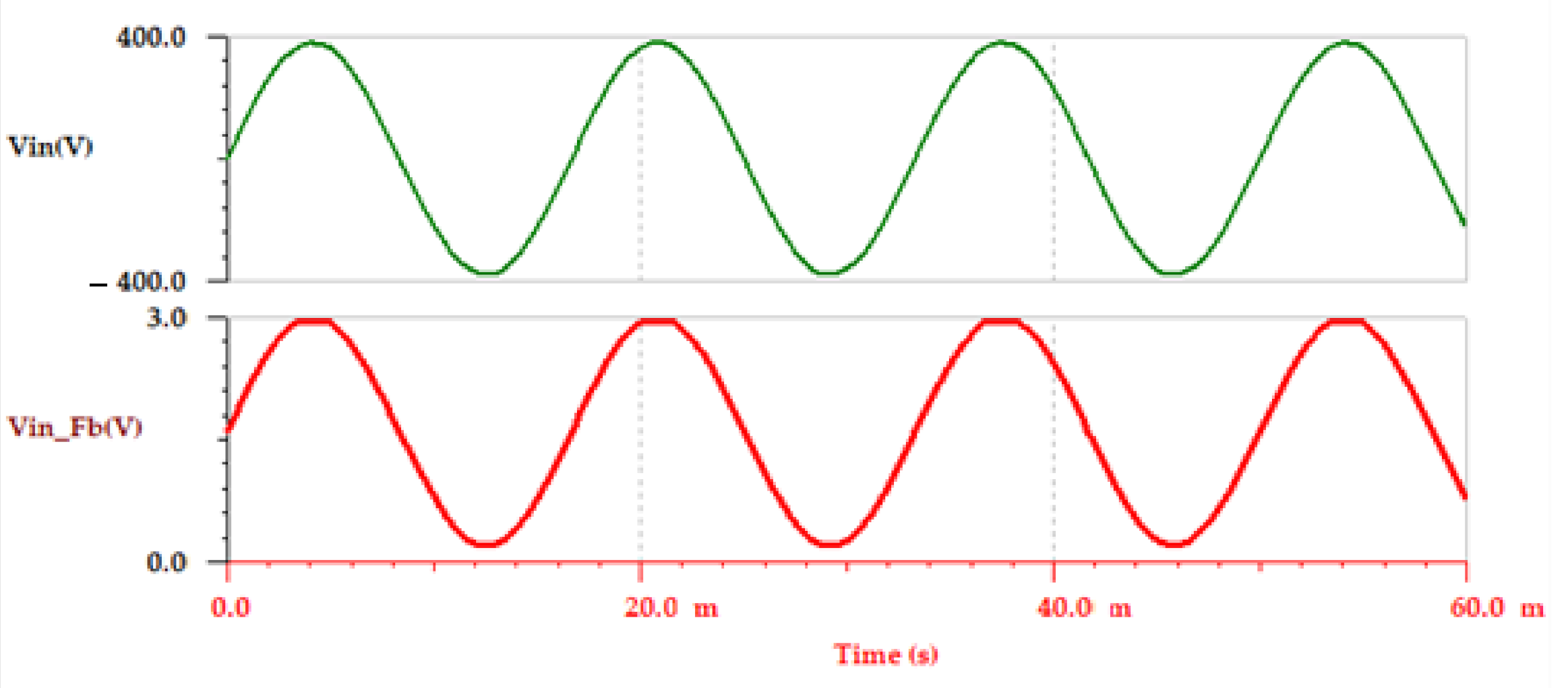 Applsci 11 00539 g022