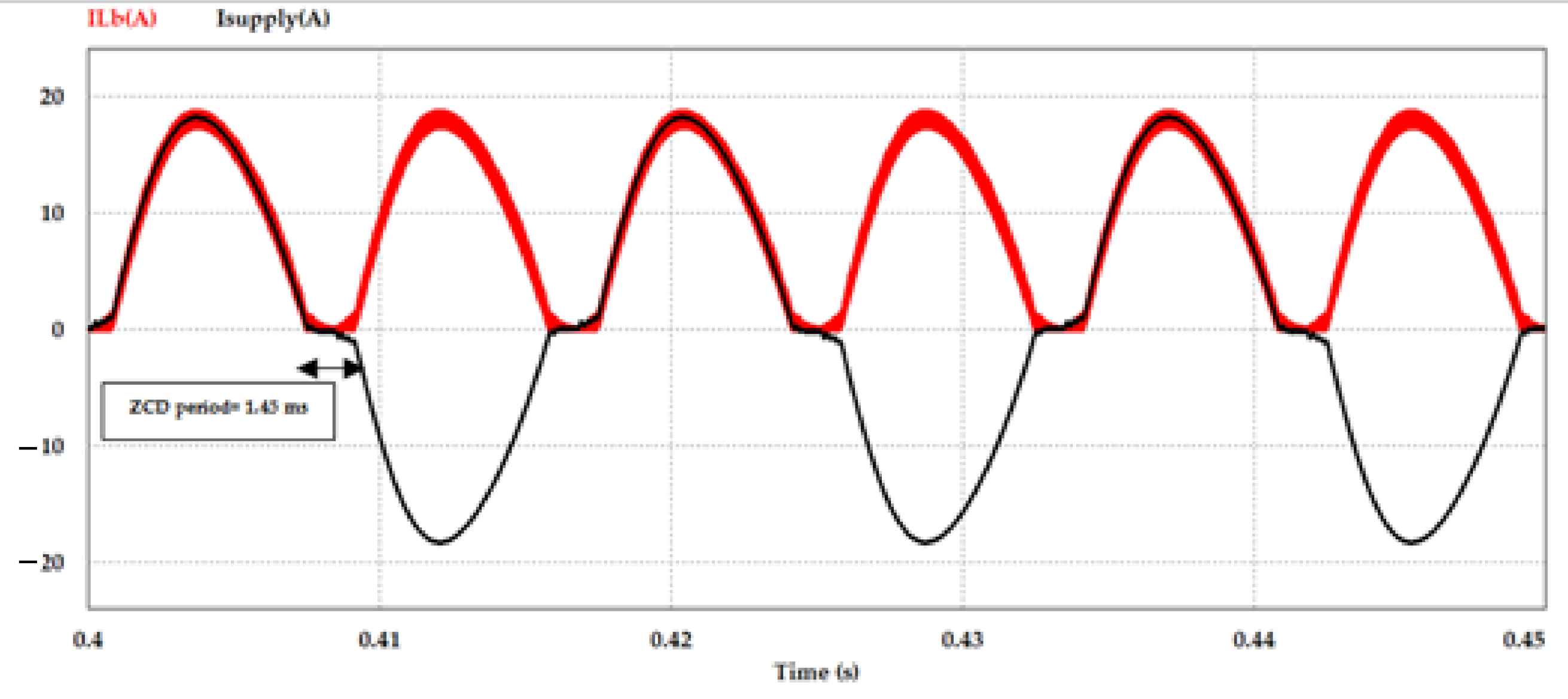 Applsci 11 00539 g025