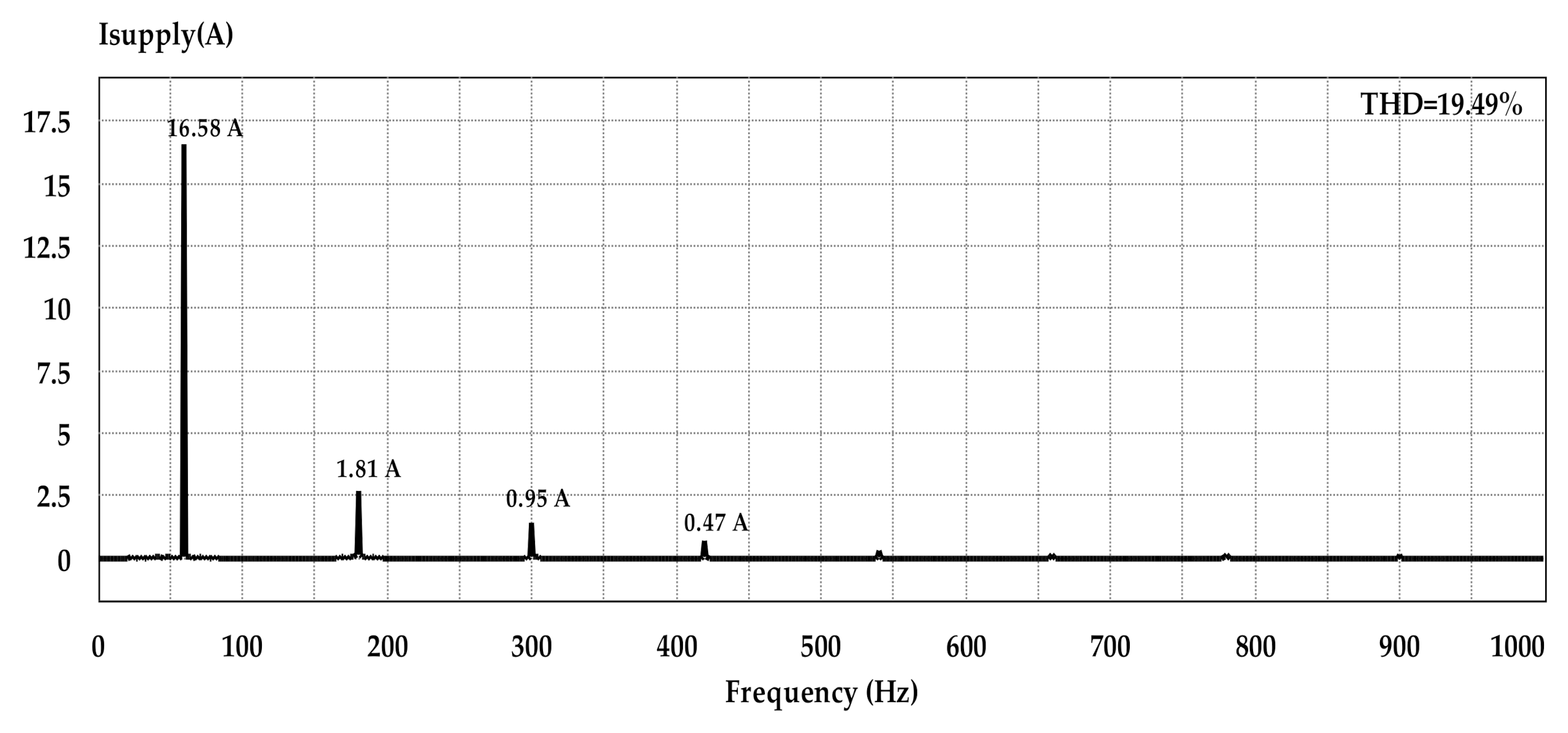 Applsci 11 00539 g027