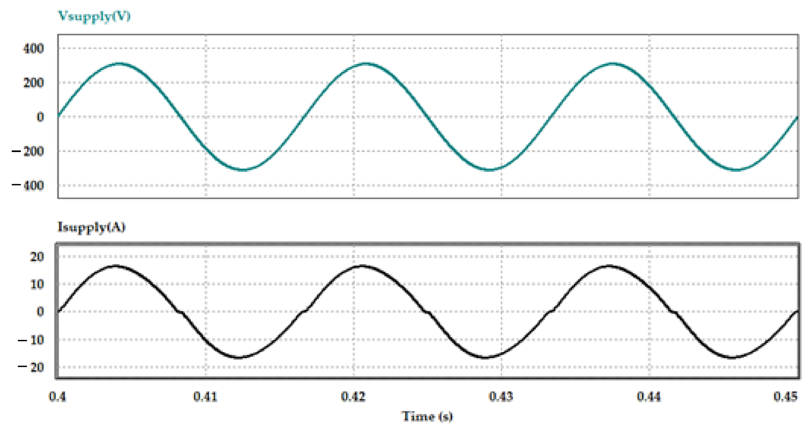 Applsci 11 00539 g030