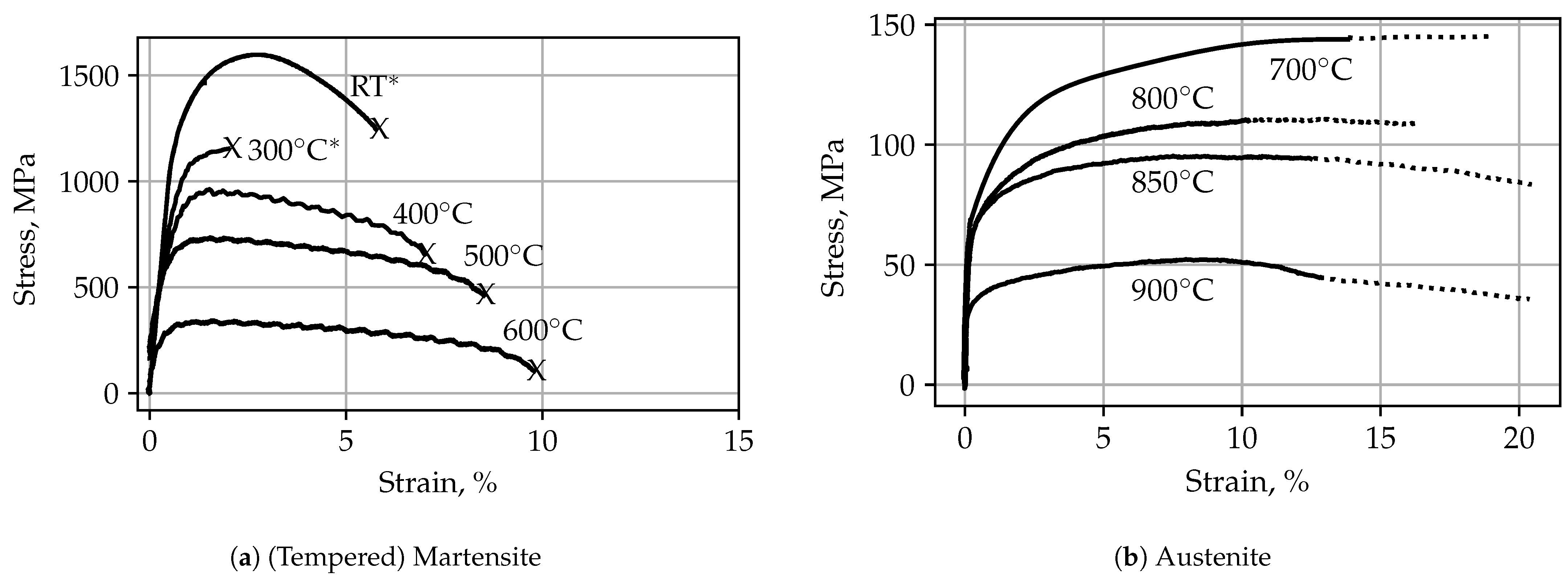Applsci 11 00550 g006