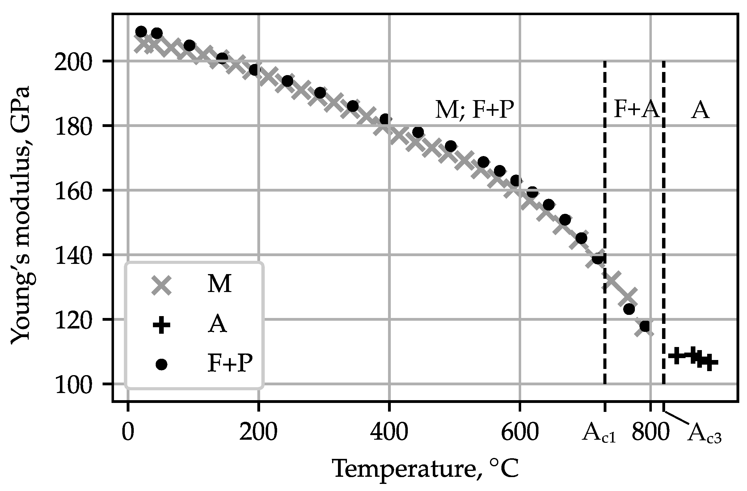 Applsci 11 00550 g007
