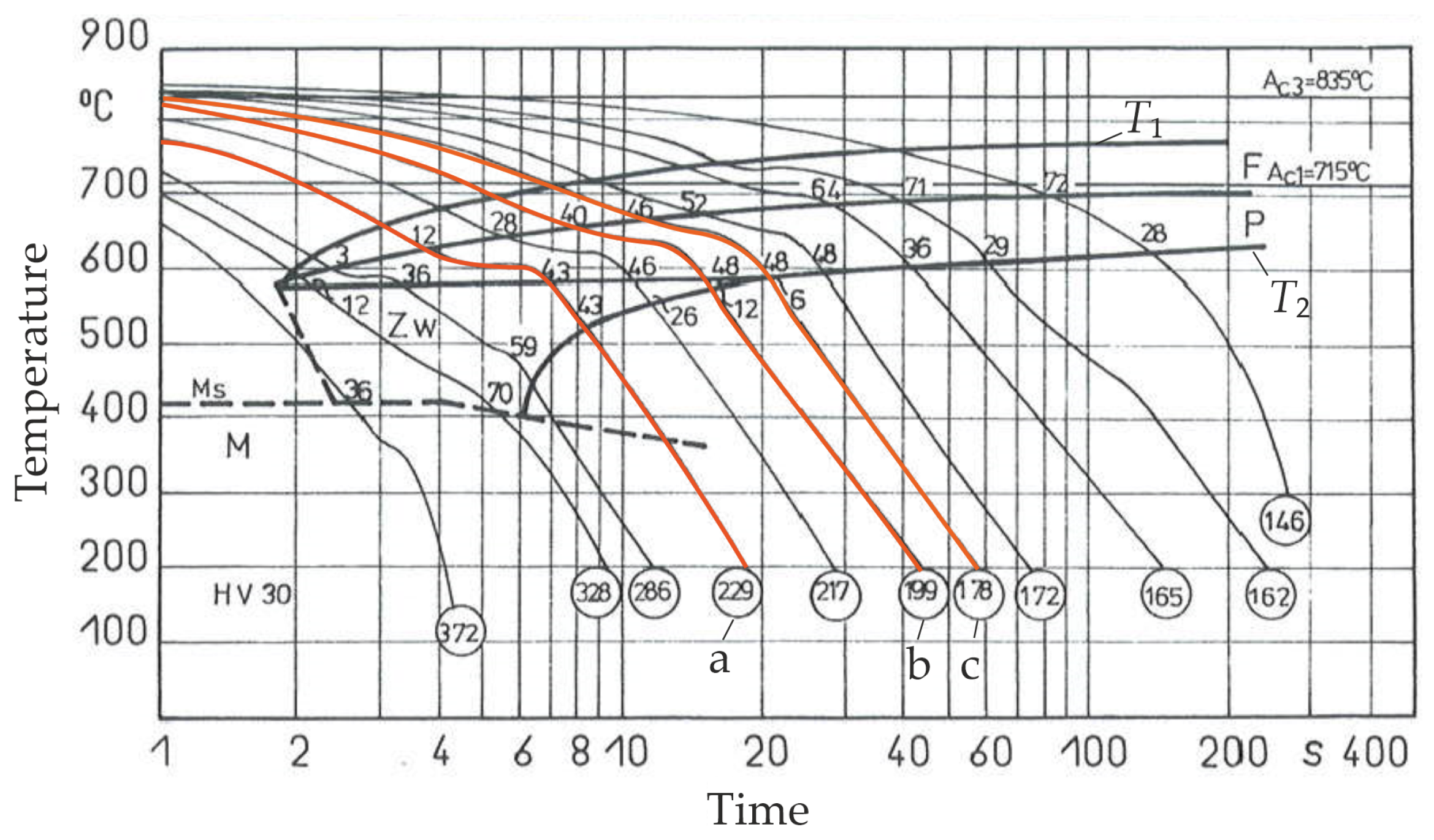 Applsci 11 00550 g008