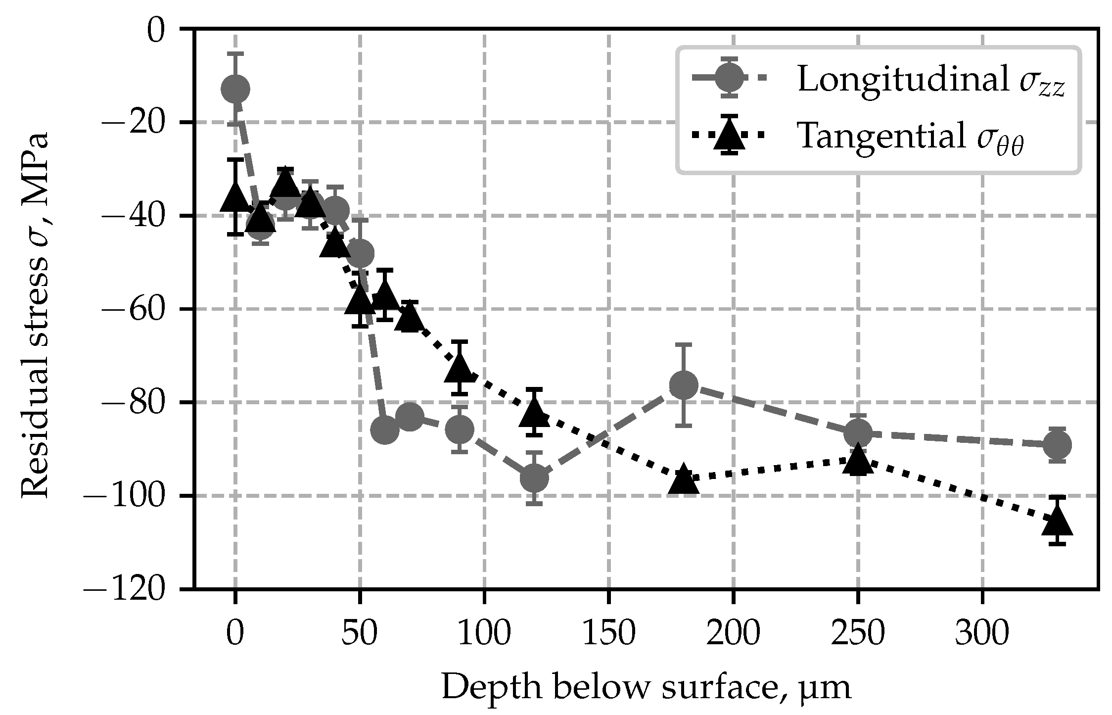 Applsci 11 00550 g009