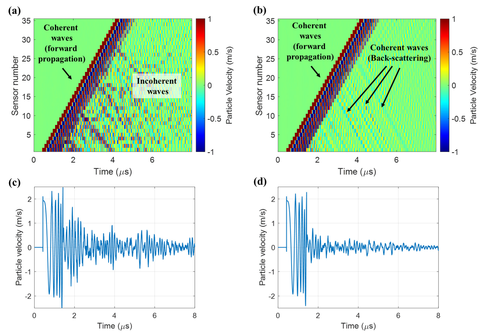 Applsci 11 00555 g004