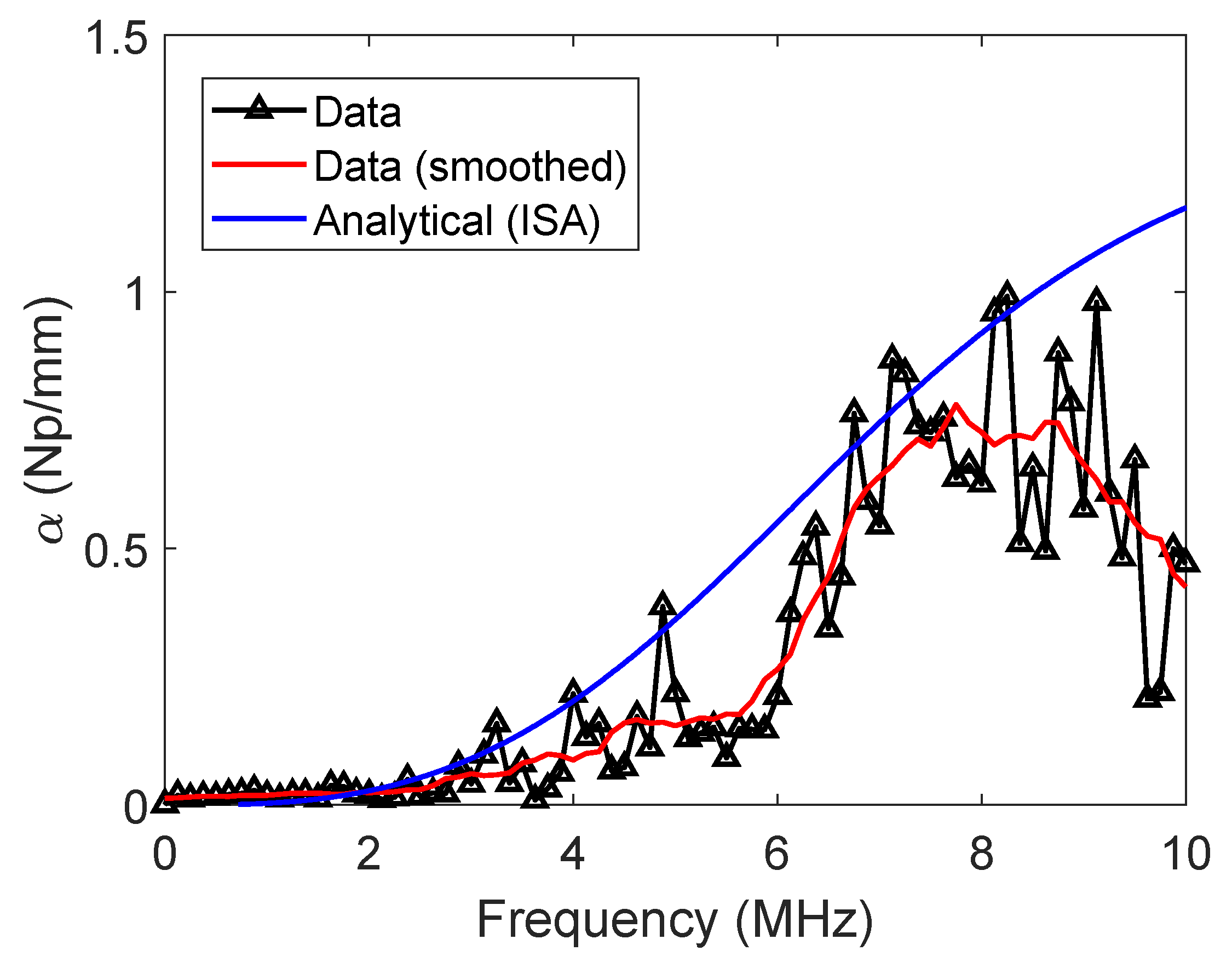Applsci 11 00555 g005