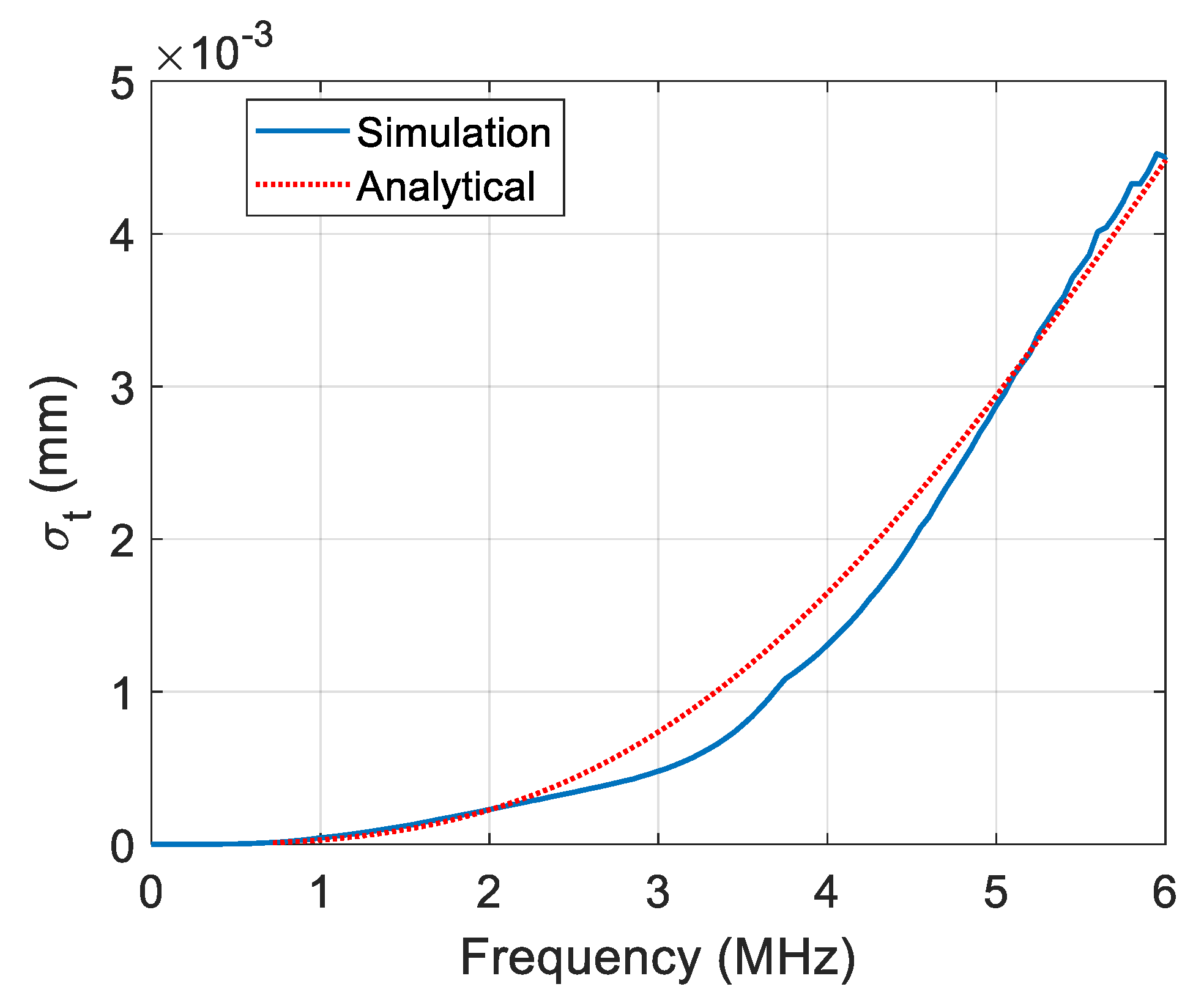 Applsci 11 00555 g006