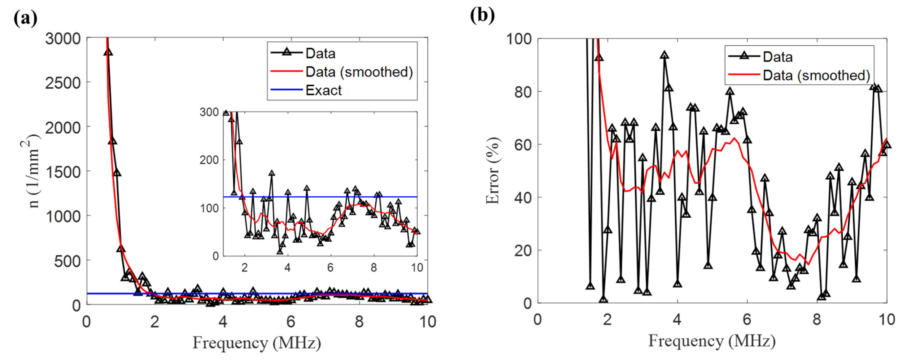 Applsci 11 00555 g007