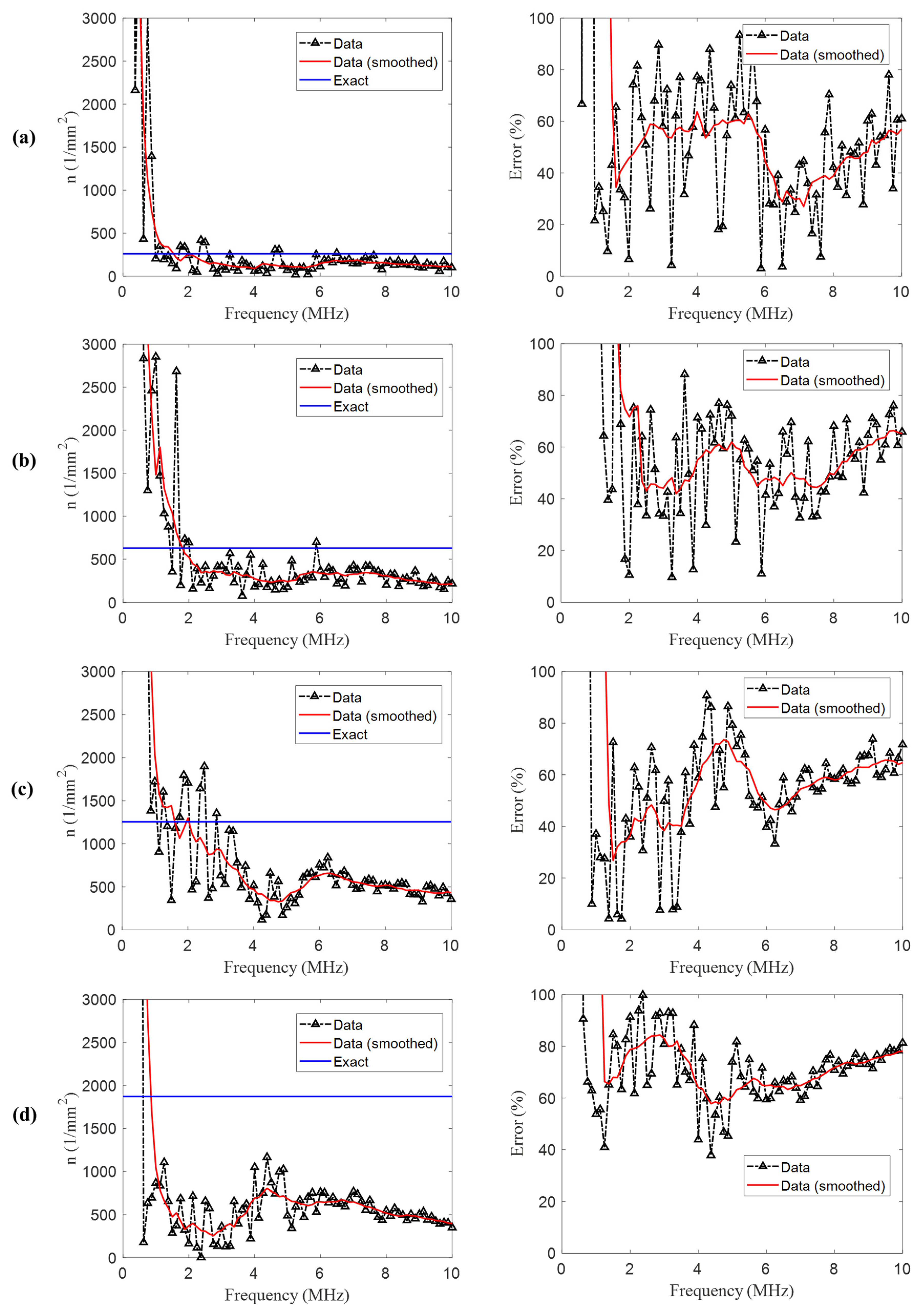 Applsci 11 00555 g008