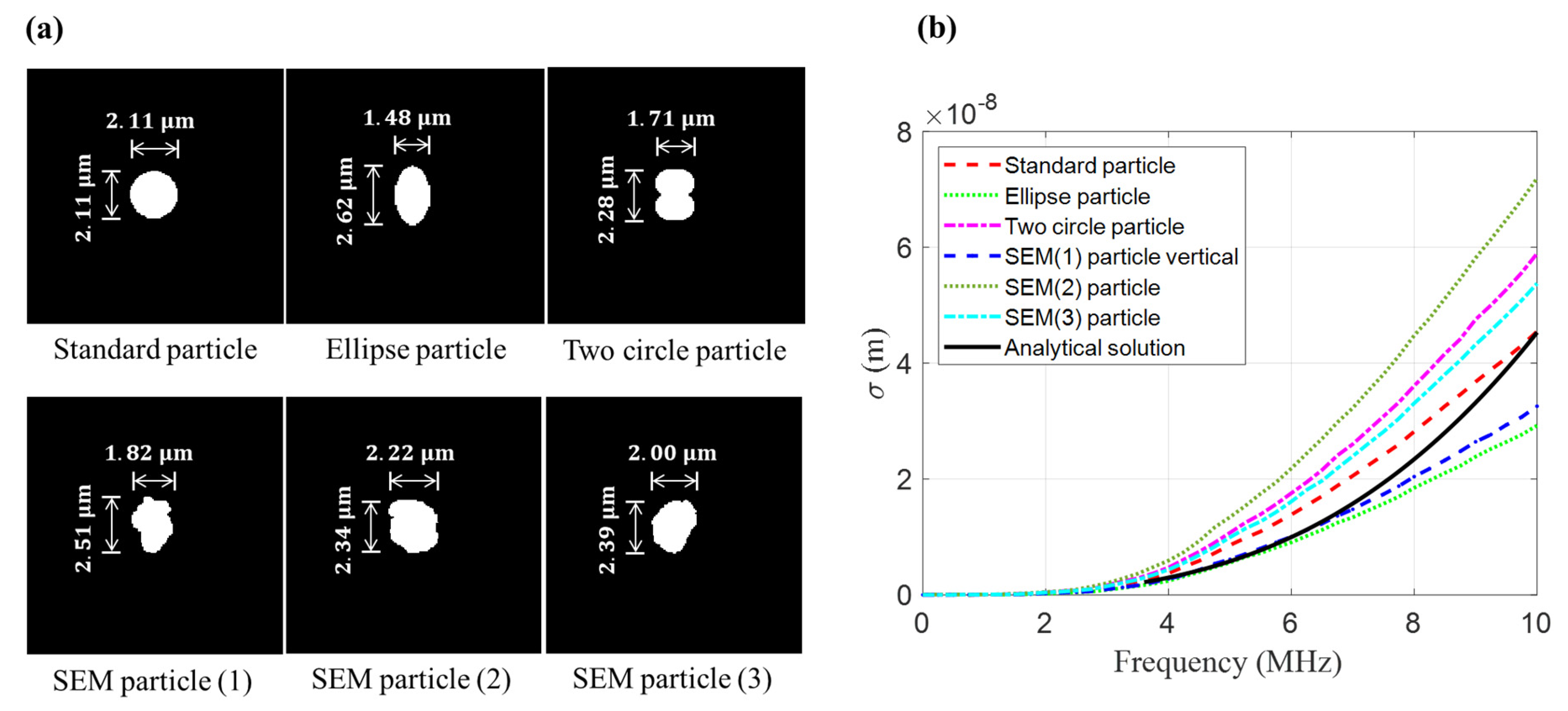 Applsci 11 00555 g009