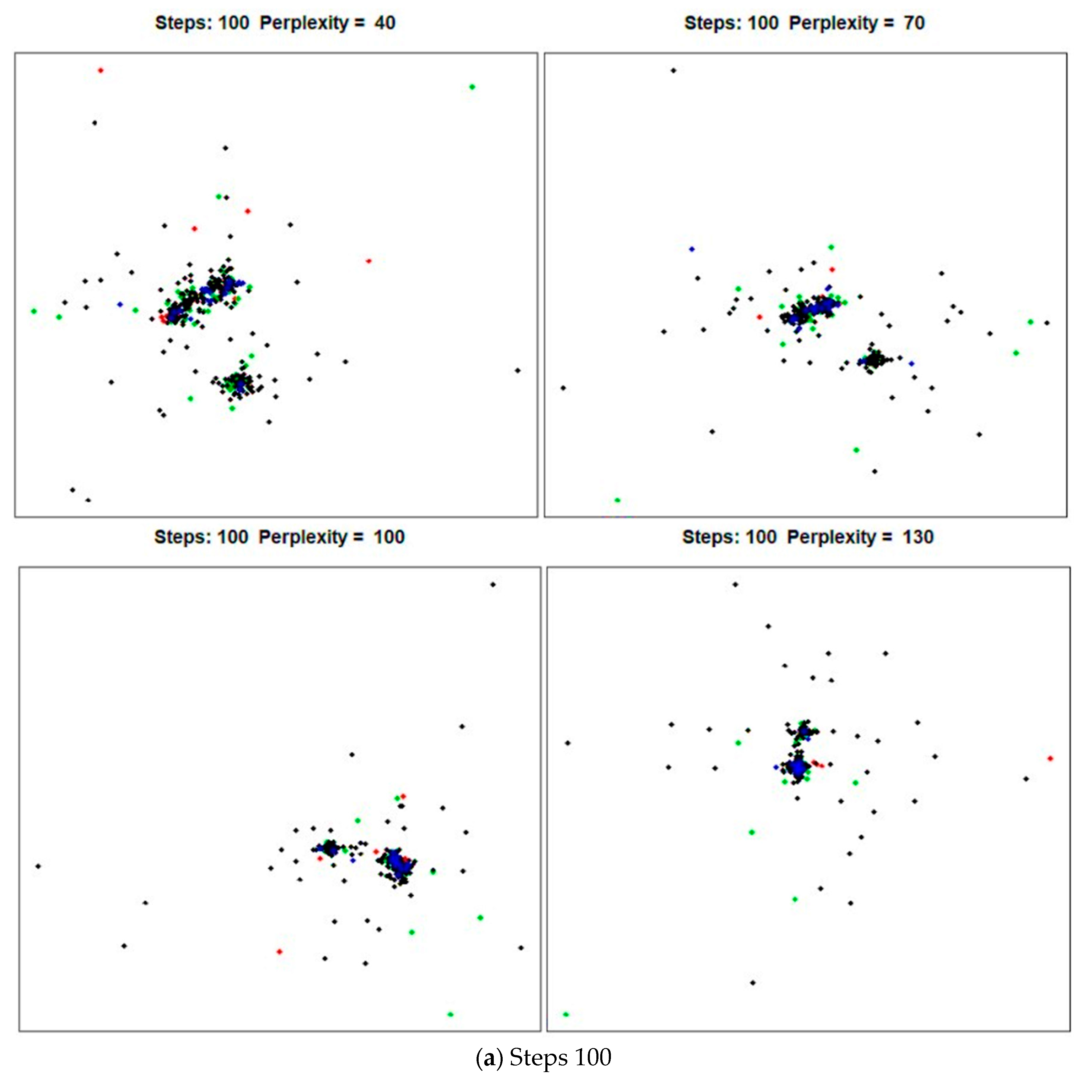 Applsci 11 00556 g006a