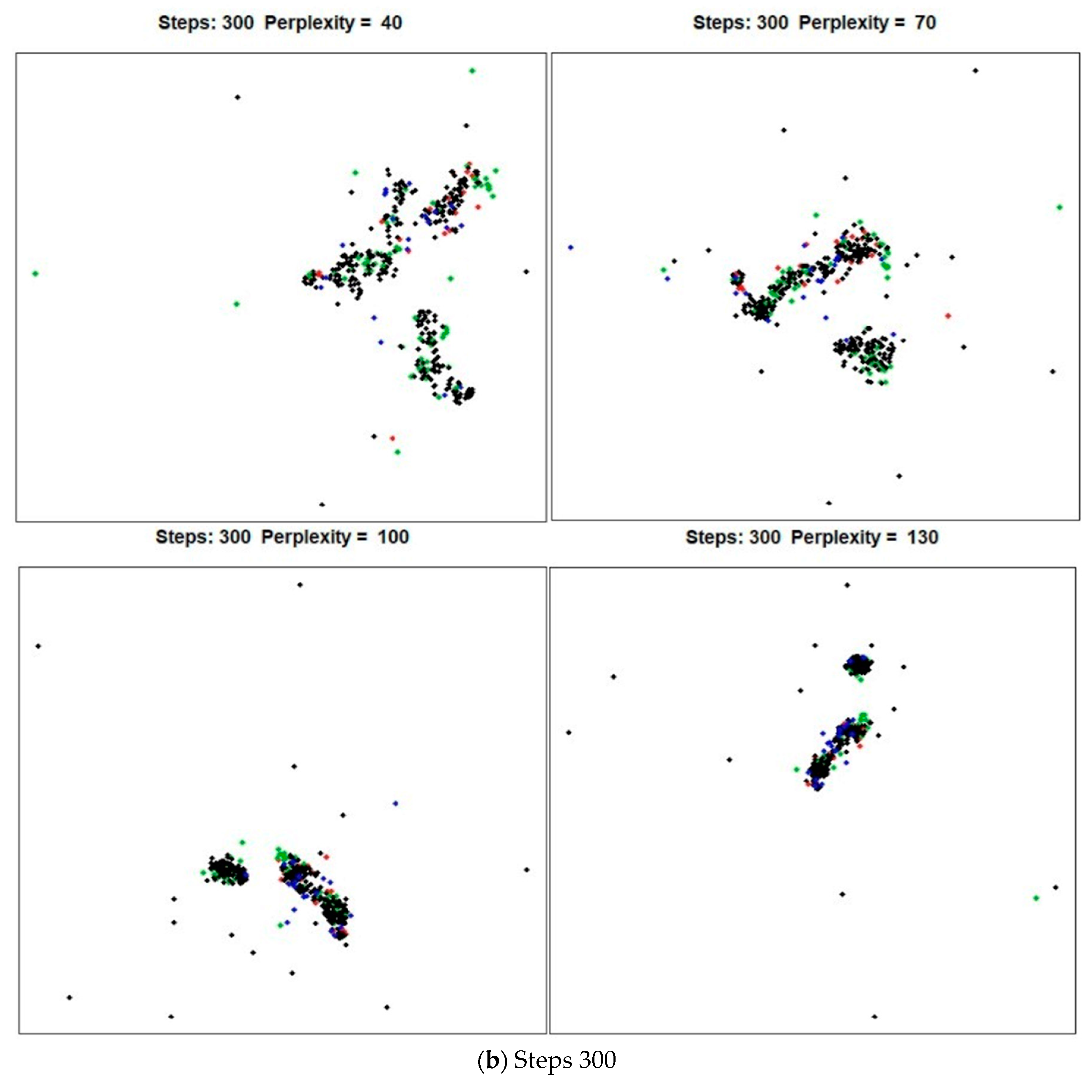 Applsci 11 00556 g006b