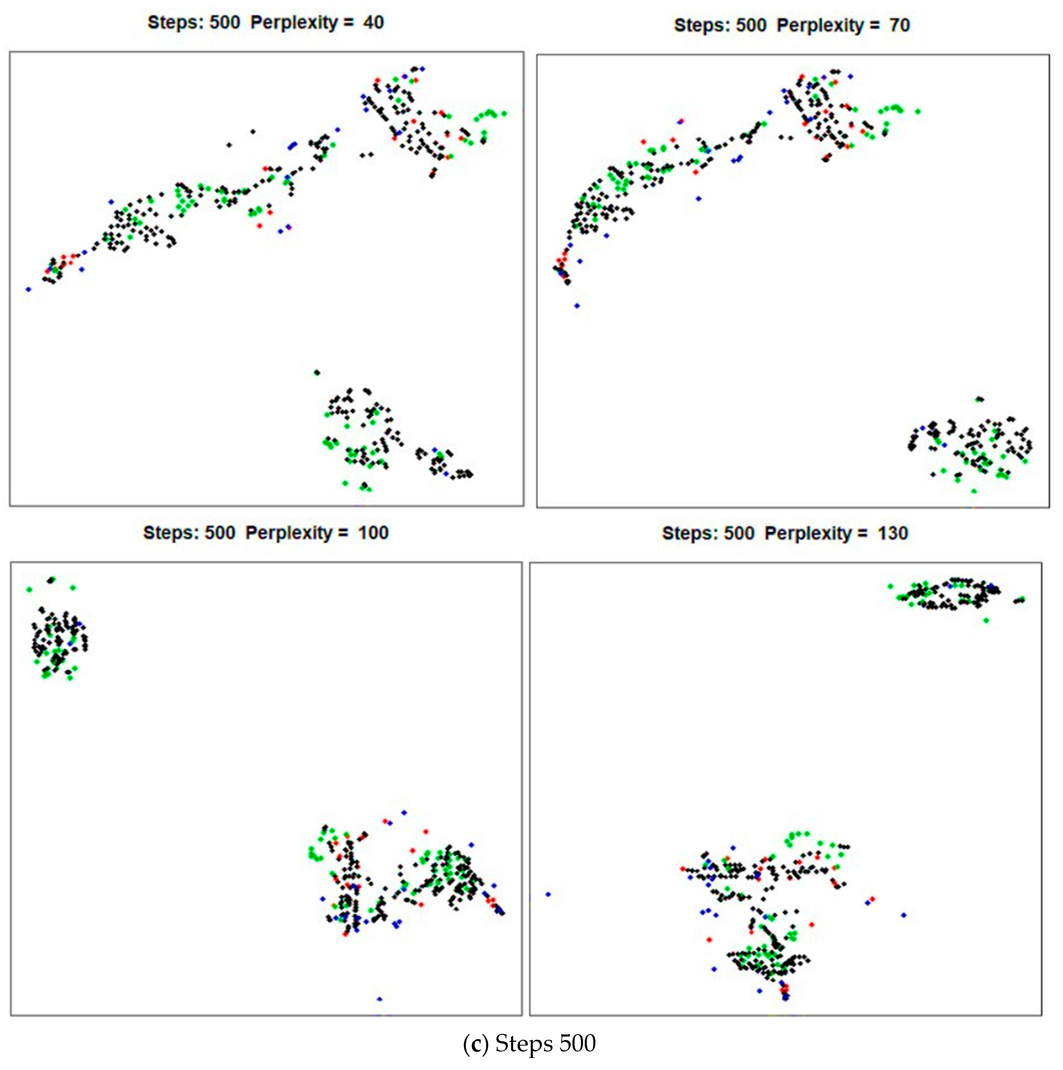 Applsci 11 00556 g006c