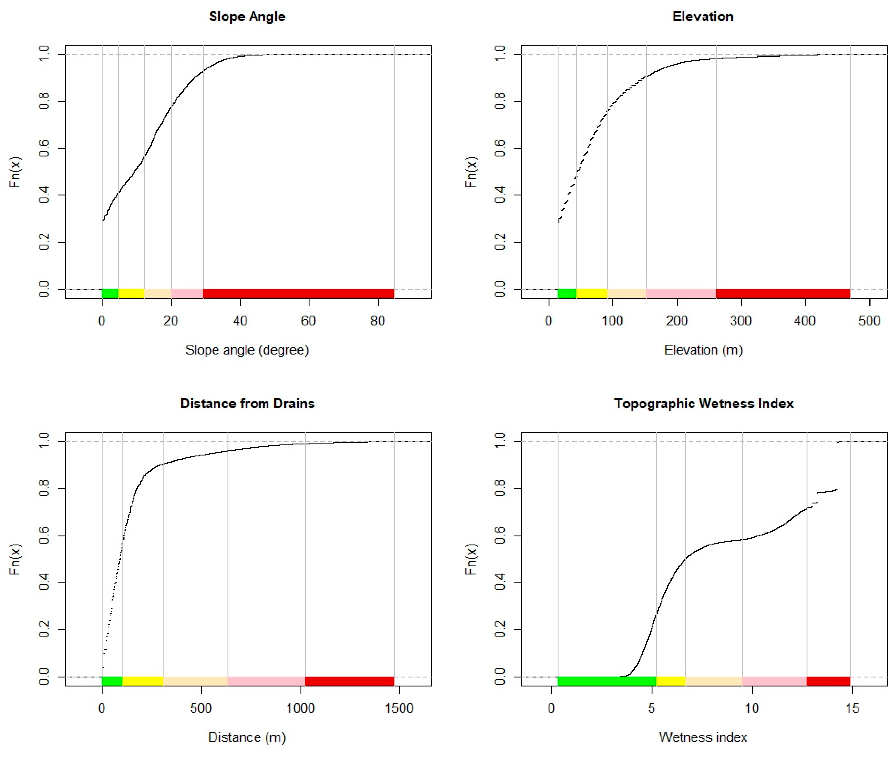Applsci 11 00556 g007a